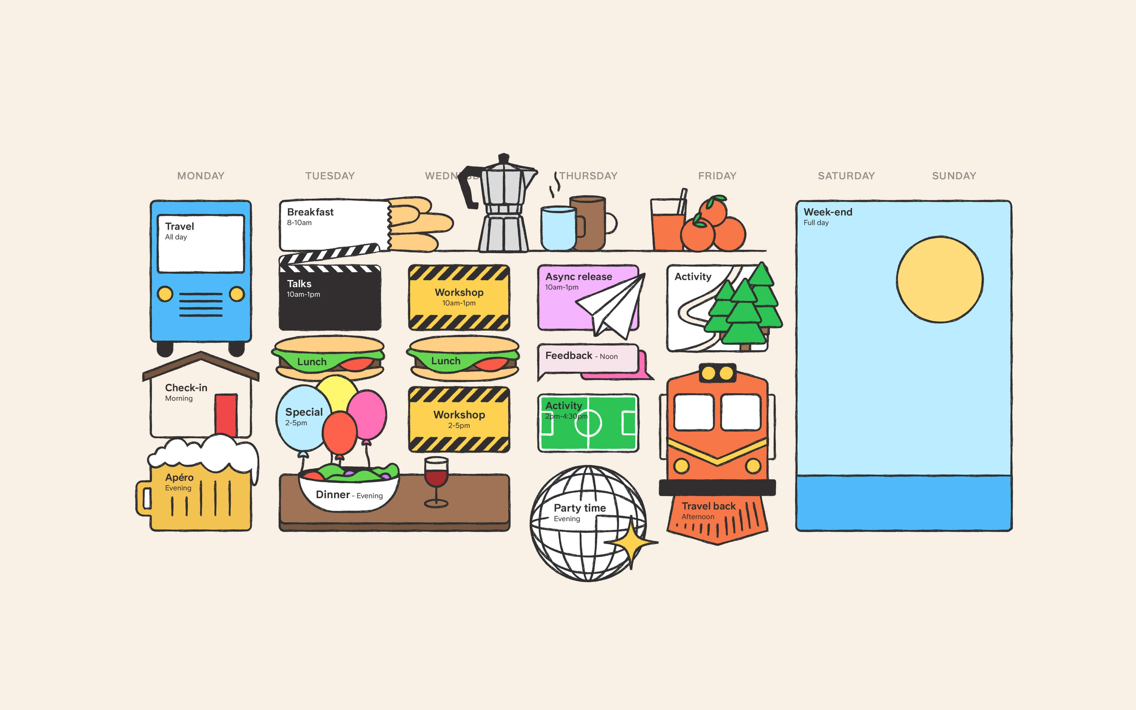 The offsite plan for async teams