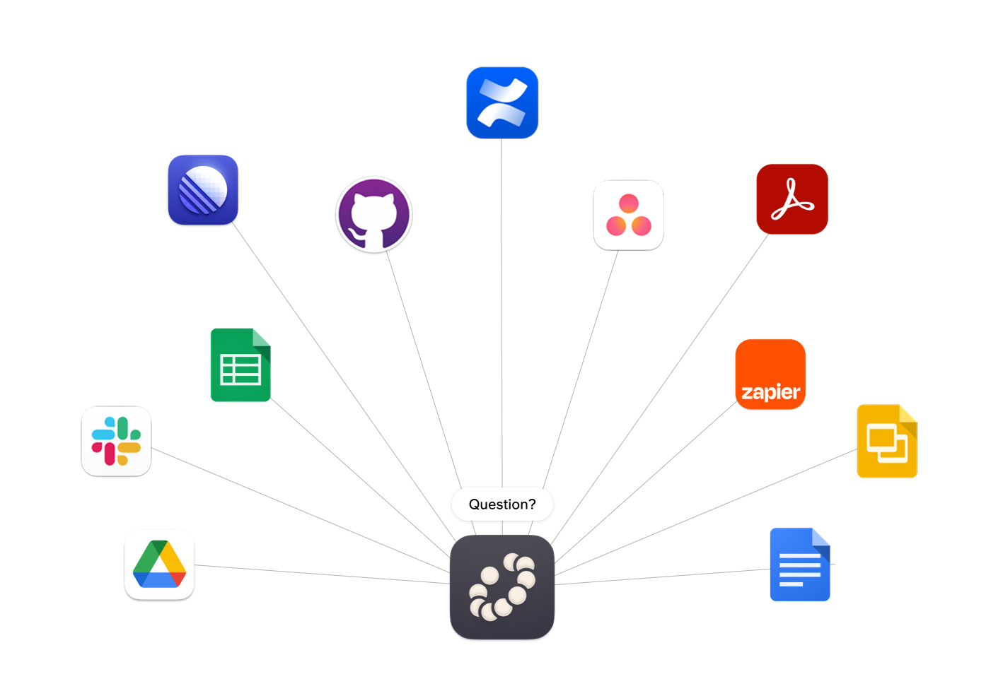 Connect all your apps